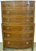  Mahogany Banded Inlay Chest 