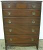 Mahogany Chest Mahogany Chest